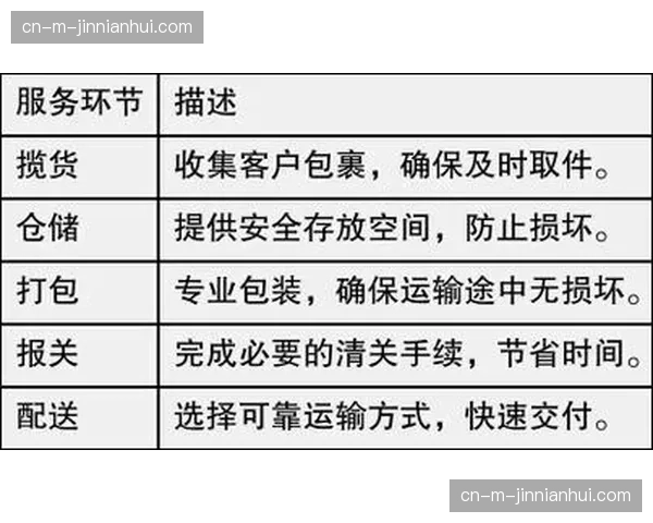 多环节并行作业模式在本周期内 显著改善了多伤员并发时的转运秩序